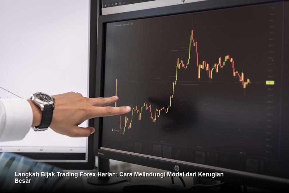 Langkah Bijak Trading Forex Harian: Cara Melindungi Modal dari Kerugian Besar