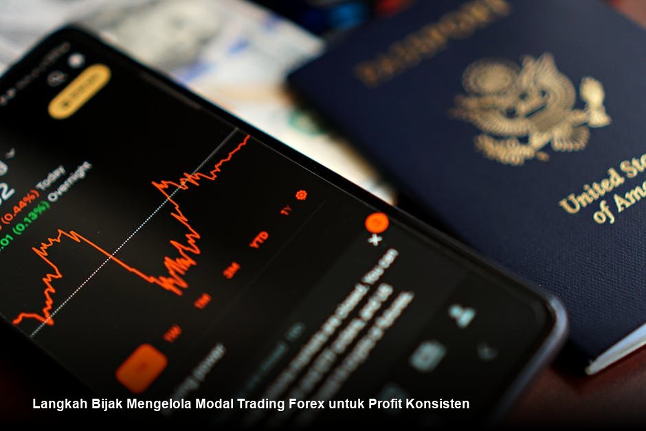 Langkah Bijak Mengelola Modal Trading Forex untuk Profit Konsisten