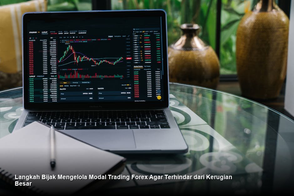 Langkah Bijak Mengelola Modal Trading Forex Agar Terhindar dari Kerugian Besar